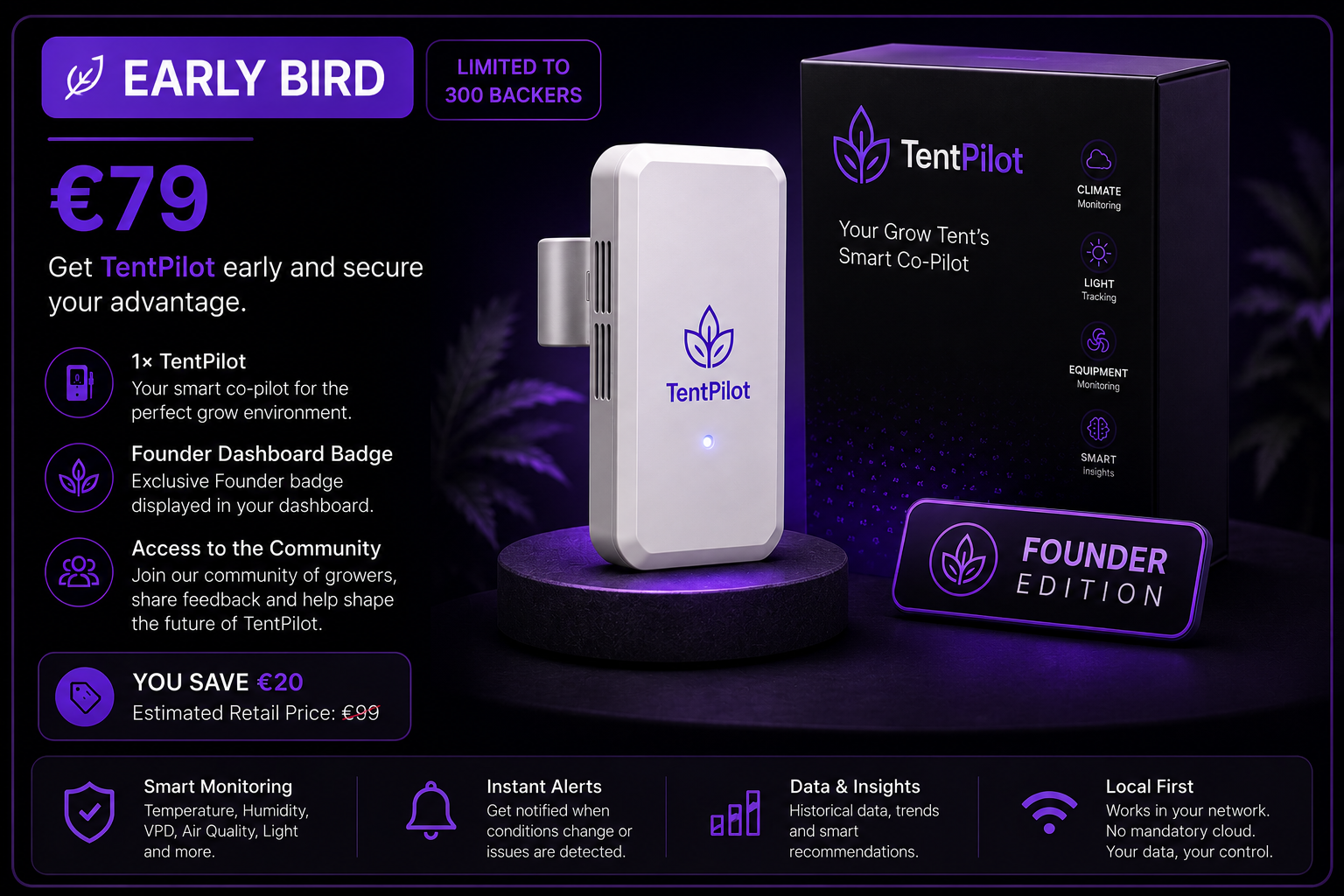 Early Bird tier €79